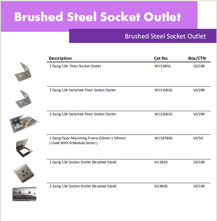 Brushed Steel Socket Outlet.png